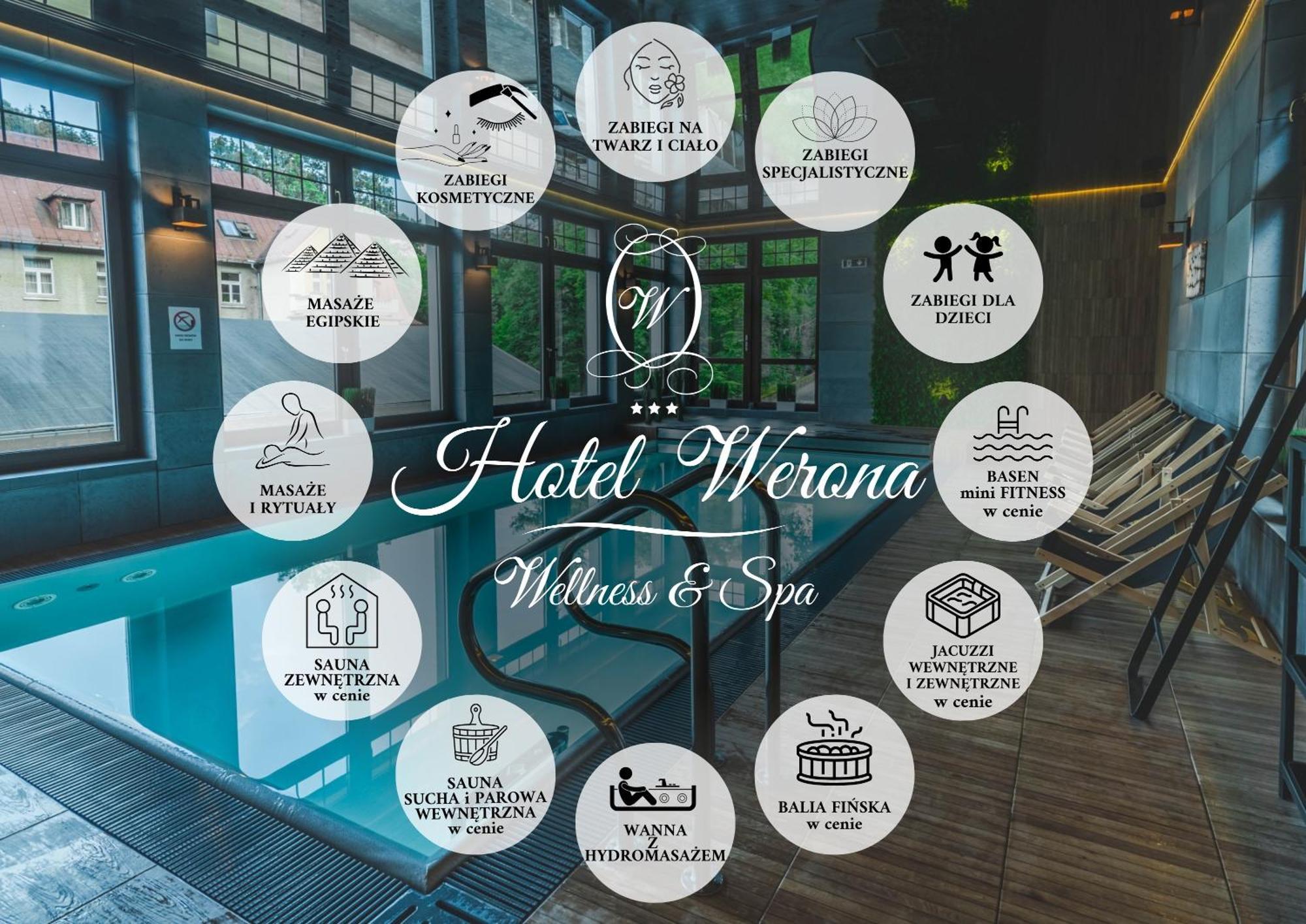 Medical Wellness & Spa Werona Duszniki Zdrój Eksteriør billede